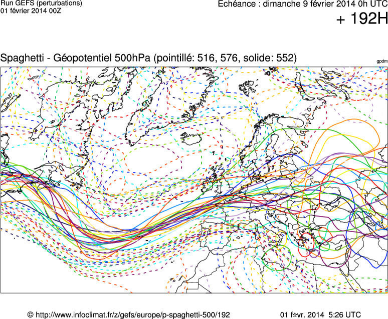 p-spaghetti-500.png?run=run00model