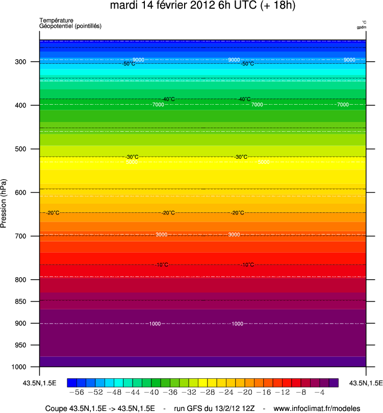 cp_temperature_43.5_1.5_43.5_1.5.png