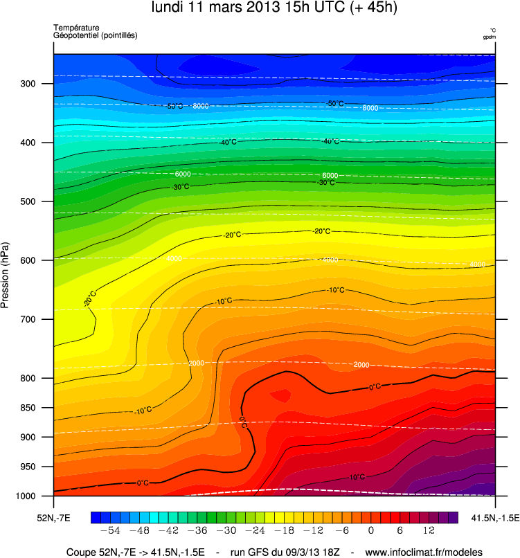 cp_temperature_52_-7_41.5_-1.5.png