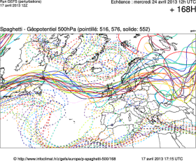 p-spaghetti-500.png?run=run12model