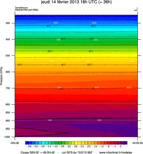 cp_temperature_50_5_49.5_4.png