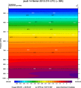 cp_temperature_50_5_49.5_4.png