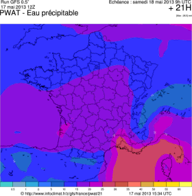 Prévision Sud-Est printemps 2013 Pwat